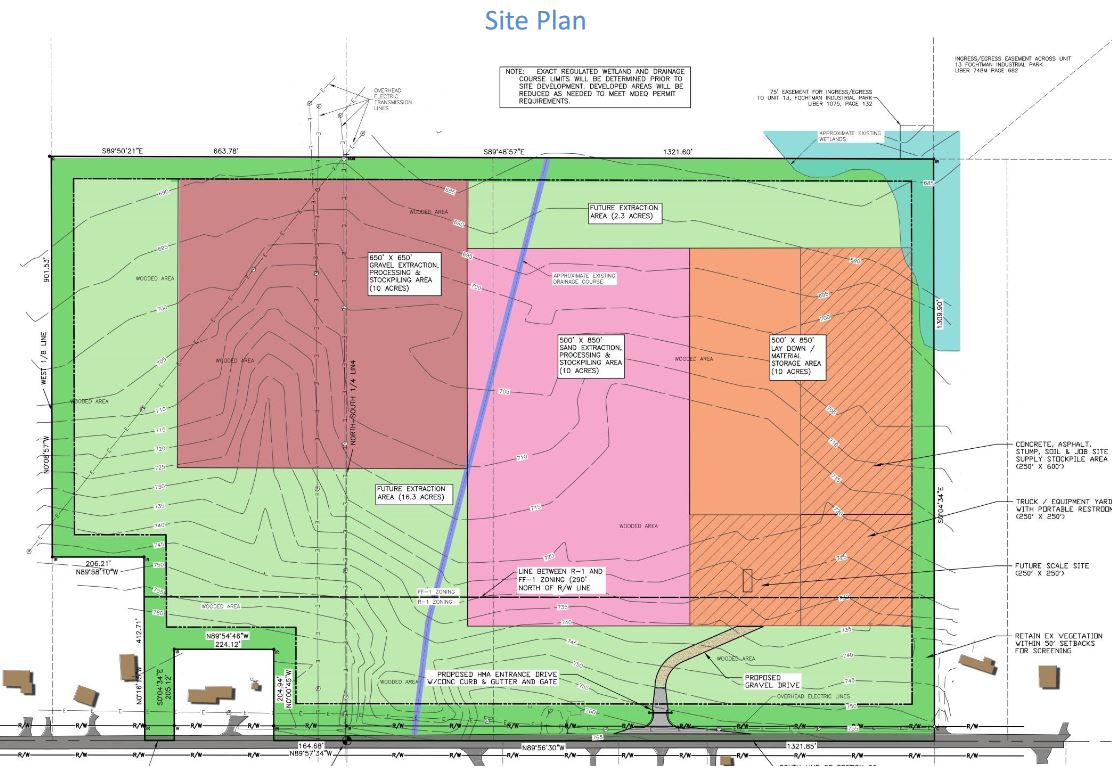Site plan